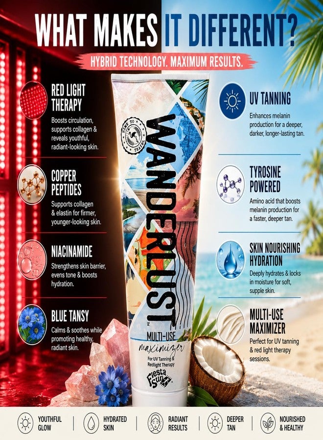 fiesta sun Wanderlust Tanning Maximizer For UV Tanning & Redlight Therapy 9.5oz - Image 5