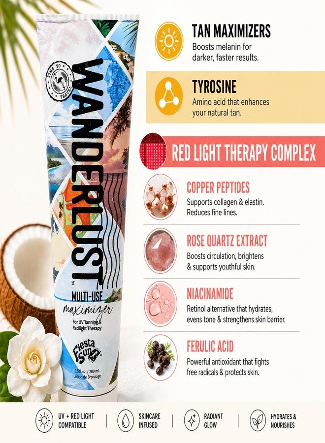fiesta sun Wanderlust Tanning Maximizer For UV Tanning & Redlight Therapy 9.5oz - Image 3
