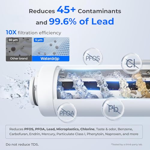 Waterdrop قارورة فلتر الماء الكهربائي ووتر دروب، موزع ماء قابل لإعادة الشحن، نظام سطح المكتب الفوري 200 جالون 15 كوب، معتمد من NSF/ANSI 401&53&42&372، يقلل من PFAS، الرصاص، الكلور، أزرق، لا يقلل من TDS - Image 3