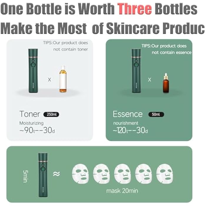 Elitzia Oxygen Facial Machine Oxygen Injection Skin Care Spa Nano Facial Mister Hydration Anti Aging Nourishing Handheld Atomizer Face Care Improve Absorption Portable Mist Sprayer Women 1PCS ETKD88SA - Image 4