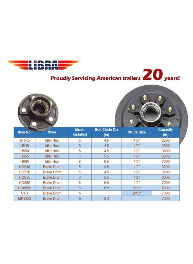 Libra Set of 2 Trailer Idler Hub Kits 5 on 4.5 for 2000 lbs Axle 1-1/16" Bearings - 22016K - Image 2