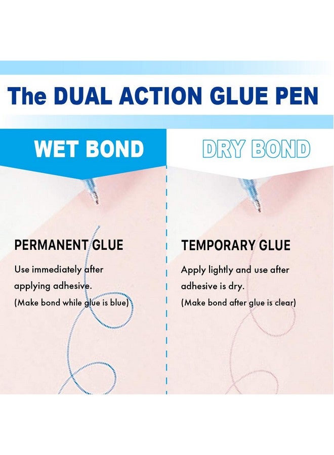 Kuretake Zig 2 Way Glue Pen 2Mm Fine Tip 3 Pcs Set Adhesive For Kids Adult Artists Crafting Scrapbooking Gift Card Calligraphy Made In Japan - Image 3