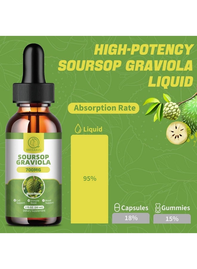 BBEEAAUU Soursop Graviola Liquid Drops, Soursop Leaves Extract for Immune, Antioxidant, Mood & Night Support, Soursop Bitters Liquid, High Absorption, Vegan, Gluten-Free, 2 Fl Oz  - Image 5