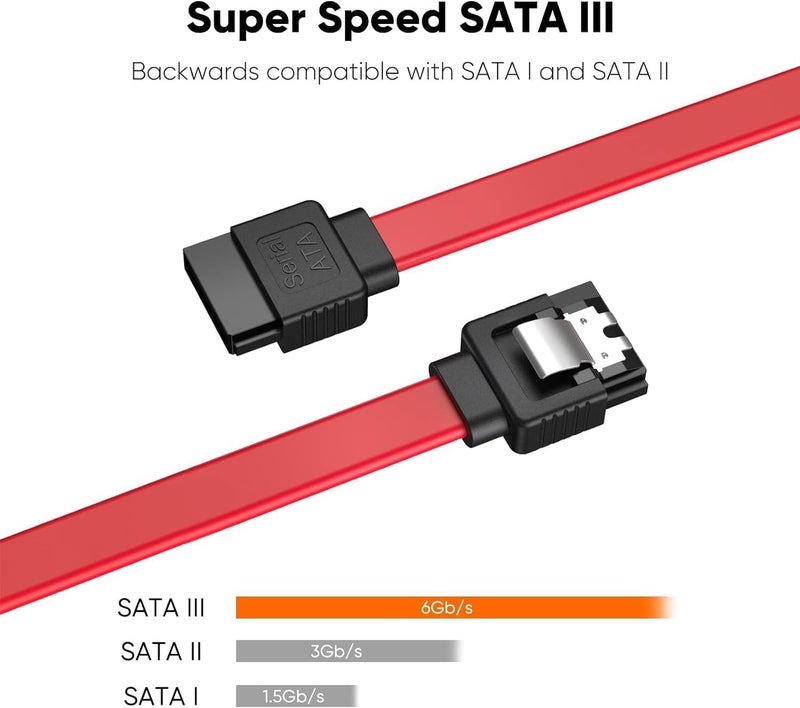 GANIX SATA Cable III 6Gbps Straight HDD SDD Data Cable with Locking Latch 16 Inch Compatible for SATA HDD, SSD, CD Driver, CD Writer (Pack-of-2) - Image 5