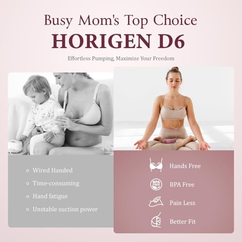 Horigen Breast Pump Hands Free D6, Ultra-Lightweight Wearable Breast Pump with Soft Double-Seal Flange - 25mm, Quiet & Leak-Proof Portable Electric Pump, 3 Modes & 9 Levels, Upgraded Low Noise Motor - Image 4