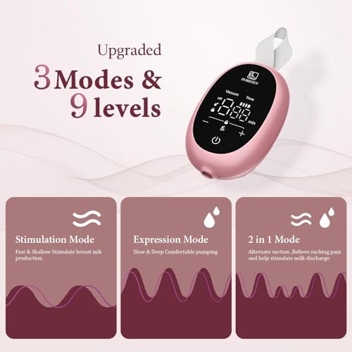 Horigen Breast Pump Hands Free D6, Ultra-Lightweight Wearable Breast Pump with Soft Double-Seal Flange - 25mm, Quiet & Leak-Proof Portable Electric Pump, 3 Modes & 9 Levels, Upgraded Low Noise Motor - Image 2