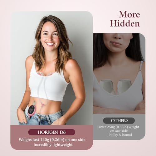 Horigen Breast Pump Hands Free D6, Ultra-Lightweight Wearable Breast Pump with Soft Double-Seal Flange - 25mm, Quiet & Leak-Proof Portable Electric Pump, 3 Modes & 9 Levels, Upgraded Low Noise Motor - Image 3