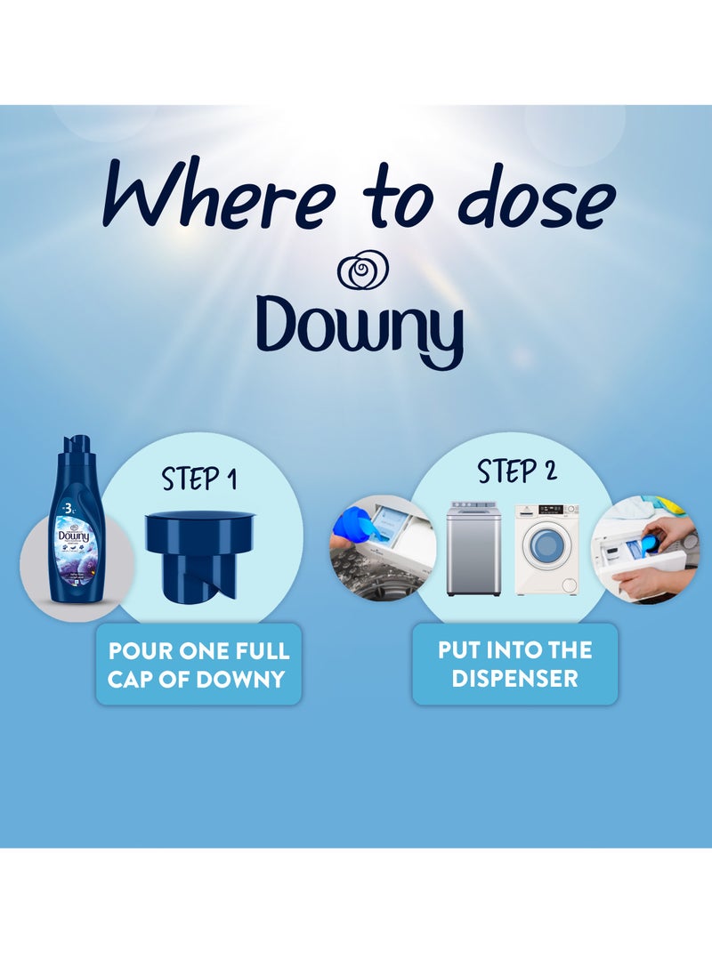 Downy - Valley Dew, Fabric Conditioner For More Softness ALL IN ONE 2L - Image 1