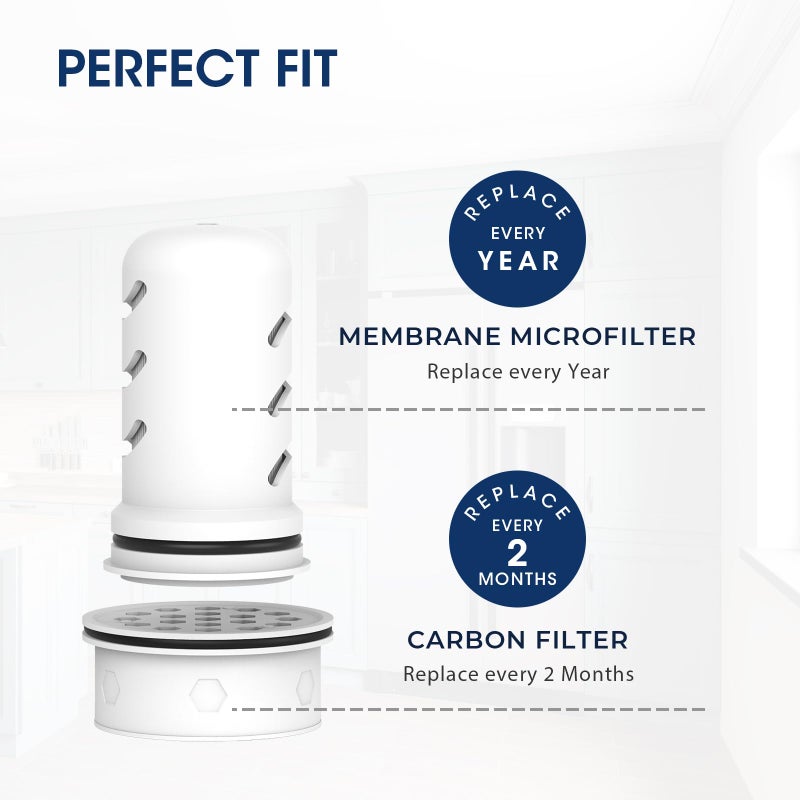MARRIOTTO Water Filter Replacement for LS Home & GLACIER FRESH Glass Pitcher 7 Cup/Plastic Pitcher, 1 Membrane Micro Filter and 6 Activated Carbon + Ion Exchange Filter - Image 4