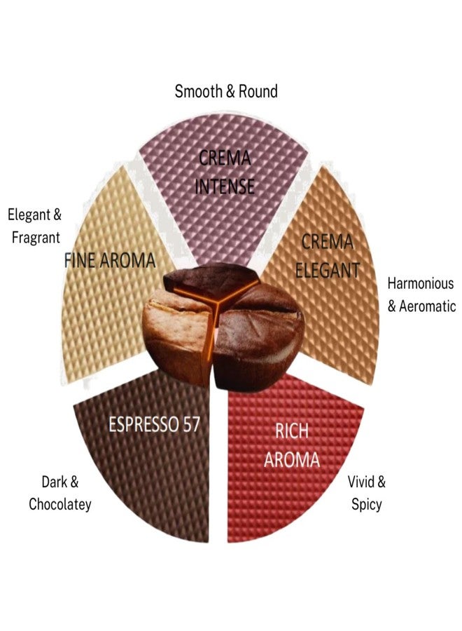 Davidoff Instant Coffee Combo Pack By Cougar | Rich Aroma, Fine Aroma, Espresso 57 & Crema Intense | 4 Jars x 100g Each | Premium 100% Arabica Coffee | Strong Aroma & Smooth Taste for Long Active Days - (Imported) - Image 2