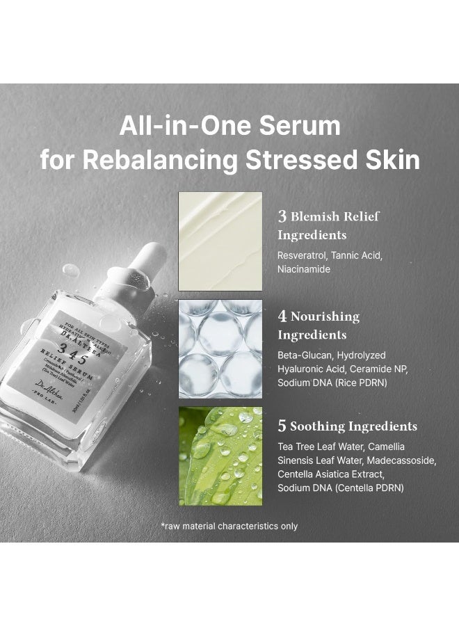 Dr.Althea 345 Relief Serum | Daily Hydrating Face Serum for Dry, Irritated Skin | Soothing Redness & Post-Acne Care, Non-comedogenic | Korean Vegan Skincare, 1.01 Fl Oz - Image 3