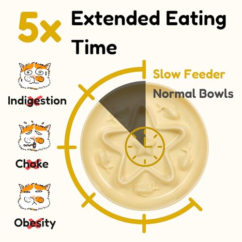 Tafelf Cat Slow Feeder Bowl – Whisker Friendly Melamine Puzzle Feeding Bowl for Slow Eating – Wet & Dry Food – Dishwasher Safe, Lightweight, Non-Slip (Buttercream, 6.3'') - Image 3