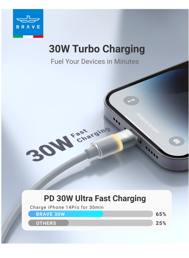 Brave 30W Turbo Fast Charging USB C to Lightning Cable for iPhone - Ultra Durable Silicone, Smooth Fast Charging, 480Mbps Data Transfer, Smart E-Marker, LED Light, Compatible with iPhone 14 Pro Max, 14 Pro, 14 Plus, 13, 12 Series - High Speed ​​USB C to Lightning Cable - Image 2