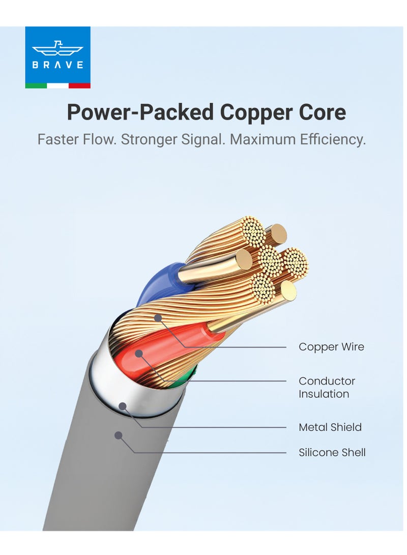 Brave 30W Turbo Fast Charging USB C to Lightning Cable for iPhone - Ultra Durable Silicone, Smooth Fast Charging, 480Mbps Data Transfer, Smart E-Marker, LED Light, Compatible with iPhone 14 Pro Max, 14 Pro, 14 Plus, 13, 12 Series - High Speed ​​USB C to Lightning Cable - Image 5