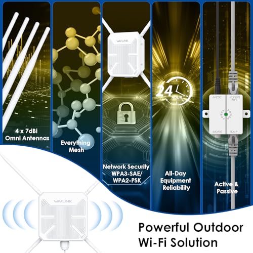 WAVLINK موسع واي فاي خارجي WAVLINK AC1200 2026 ثنائي النطاق طويل المدى معزز واي فاي 4x7dBi هوائيات Omni منفذ جيجابت PoE يدعم أوضاع APRepeaterMesh لكاميرات RV والمزارع في الهواء الطلق - Image 3