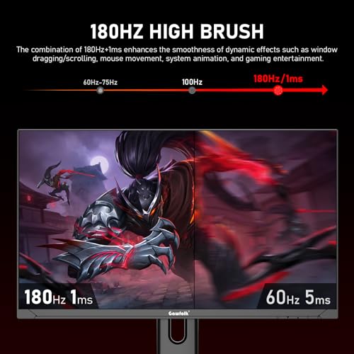 Gawfolk 27 inch 2K QHD(2560×1440) PC Screen, 180Hz Gaming Monitor, 1ms Without Bezel, FreeSync,100% sRGB, 178° Wide Viewing Angle, HDMI2.0 & DisplayPort 1.4, 75 * 75MM Wall Mount Compatible- Black - Image 2