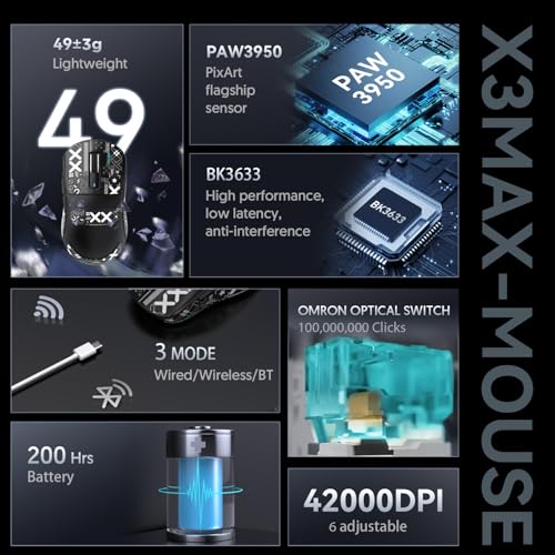 MAMBASNAKE Attack Shark X3MAX Wireless Gaming Mouse,PixArt PAW3950 42000 DPI,49g Ultralight Tri-Mode(BT5.4/2.4GHz/Wired), 1K Polling Rate Programmable Computer Mice for PC/MAC/Win - Black&Tape - Image 3