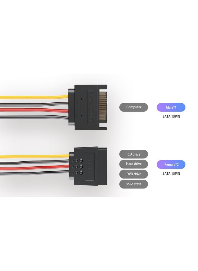 LAMAY 2PCS 15 Pin SATA Power Splitter Cable, 7.8 Inch Sata Male to 2X Female Cabl0e for HDD SSD Optical Drives - Image 3