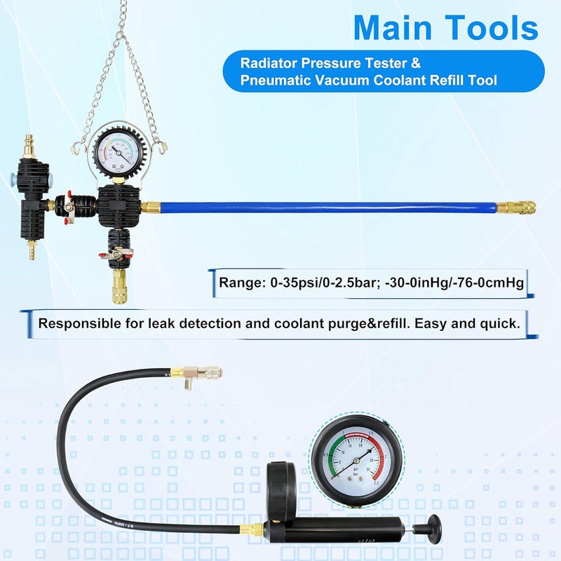 JoyFans Coolant Pressure Tester Kit - Image 2