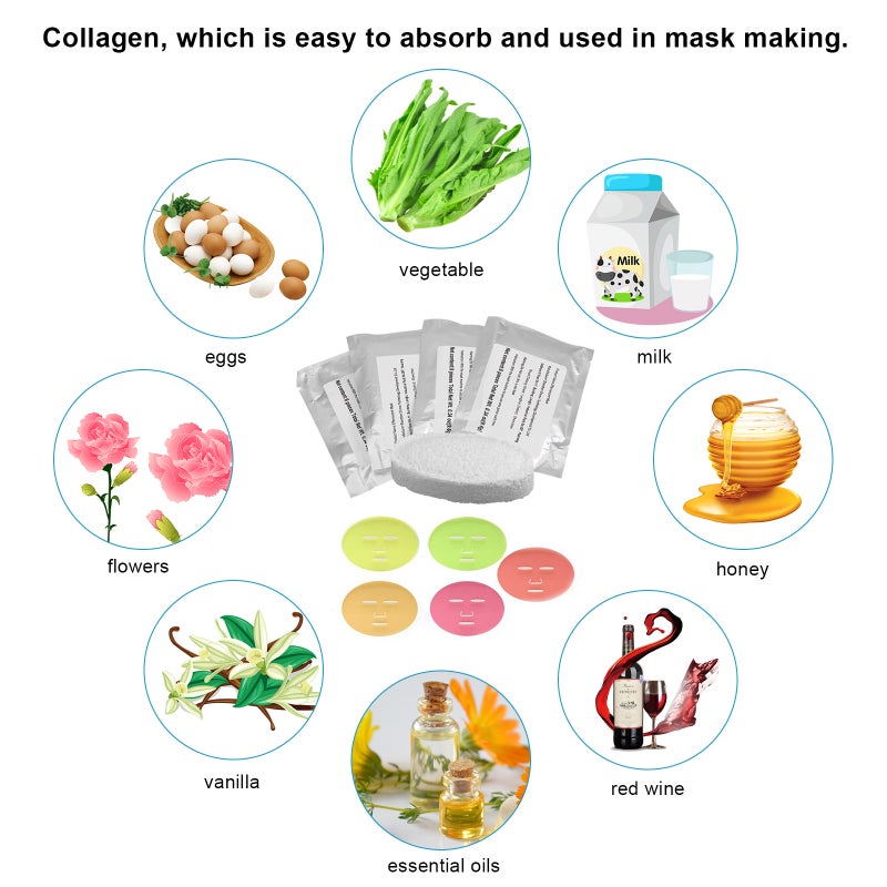 Collagen for Face Mask Machine Collagen Tablet DIY Natural Fruit Vegetable Facial Care Mask Suitable for Voice Broadcasting Full Automation Mask Maker Machine (32Pcs) - Image 2