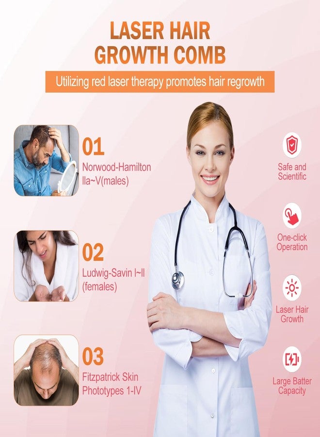 مشط ليزر لعلاج نمو الشعر، موديل: Lasercomb-001، مشط ليزر معتمد من إدارة الغذاء والدواء الأمريكية لتحفيز نمو الشعر، يعزز نمو الشعر لدى النساء والرجال - Image 2