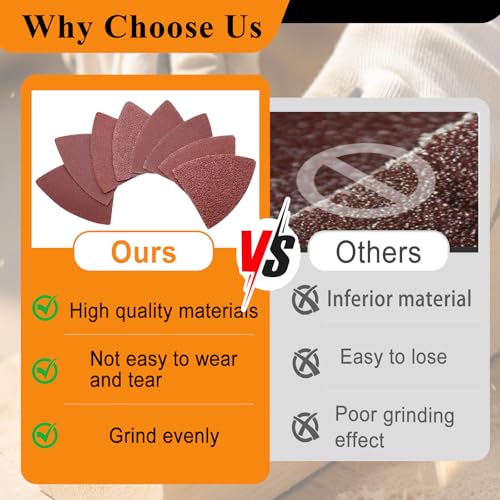 maierke 114Pcs Oscillating Tool Sanding Pads Kit 2Pcs Triangle Sanding Pads and 2Pcs Finger Sanding Pad 110Pcs Sandpaper Grit(60-240)Fit for Finishing Wood Plaster Metal Leather Compatible with Multiple Tools - Image 4