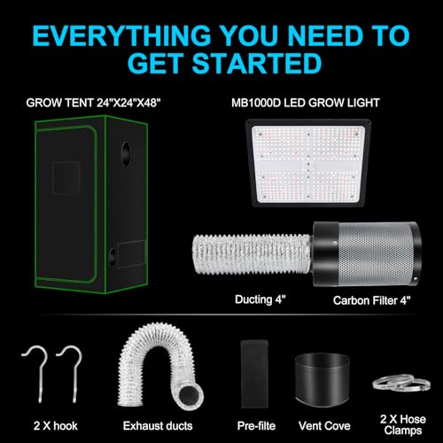 MELONFARM Grow Tent Complete System 2x2, Schedule Full Spectrum 100W LED Grow Light & Grow Tent Kit 24"x24"x48", 4" Adjustable Ventilation Kit, Noise-reducing Rubber Duct Connector - Image 2