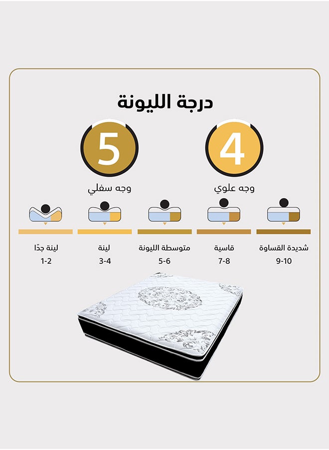 إن - هاوس بلاك وان بلس | مرتبة سرير متعددة الطبقات بوجهين 19 طبقة 19 ارتفاع 36 سم قياس كينج - 180x200 سم - أسود وأبيض  - Image 4