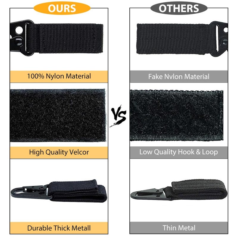 Optifit ® 2Pcs Tactical Keychain for Belt, Backpack, Camping Gear Gadget, Portable Accessory Holder with Quick Release Buckle for Gloves, Keys, Survival Kit, Rope, Belt Keepers with Tactical Gear Clip - Image 5