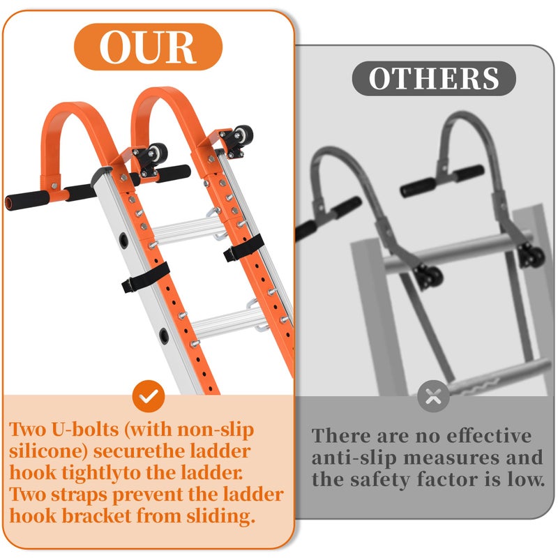 XINRINTONG Ladder Roof Hook with Wheel Ladder Hooks for Roof Ridge, Ladder Roof Stabilizer Heavy Duty Steel, Rubber Grip T-Bar for Damage Prevention 9.4lb - Image 4