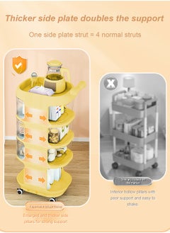 YEYA Multifunctional Storage Shelves For Baby With Movable Wheels  - Image 4