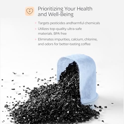 GoodCups Water Filter Holder and 12 Water Filters for Keurig K-Supreme, K-Slim, K-Express, K-Select, K-Classic, K-Duo Plus, K-Elite, K-Iced, K-Cafe - for Use in All Keurig Brewers with Side-Loaded Reservoir - Image 3