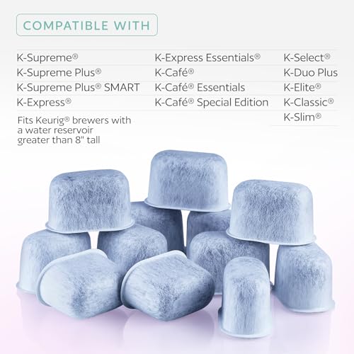 GoodCups Water Filter Holder and 12 Water Filters for Keurig K-Supreme, K-Slim, K-Express, K-Select, K-Classic, K-Duo Plus, K-Elite, K-Iced, K-Cafe - for Use in All Keurig Brewers with Side-Loaded Reservoir - Image 5