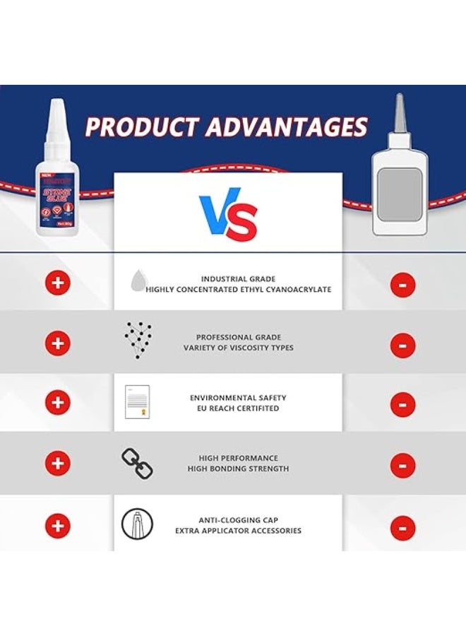 HOMTOPY Plastic Adhesive Extra Strong, 30 g Super Glue Metal, Waterproof Plastic Adhesive, Transparent Metal Adhesive, Extra Strong, for Bonding Metals of All Types - Image 2
