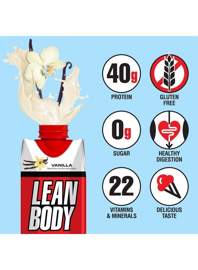 LABRADA Lean Body Ready-to-Drink Vanilla Protein Shake, 40g Protein, Whey Blend, 0 Sugar, Gluten Free, 22 Vitamins & Minerals, 17 Fl Oz (Pack of 12) LABRADA - Image 2