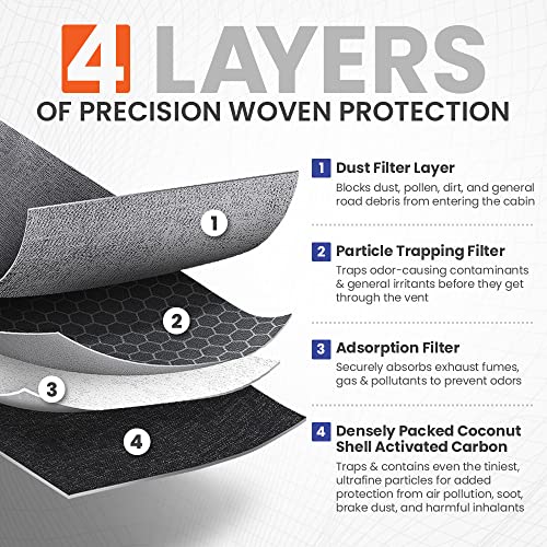 Spearhead Odor Defense Breathe Easy AC & Heater Cabin Filter | Fits 2007-12 Altima, 2009-14 Maxima, 2009-14 Murano, 2011-17 Quest Like OEM | Up to 25% Longer Lasting w/Activated Carbon (BE-173) - Image 5