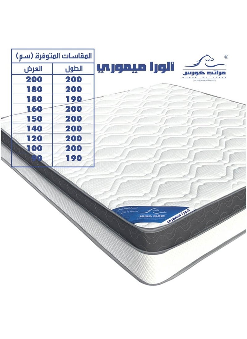 مراتب هورس مرتبة ميموري فوم من مراتب هورس خيارك الأول لنوم عميق وراحة لا تضاهى_ مقاس نفرين 200 * 180 * 29 سم  - Image 3