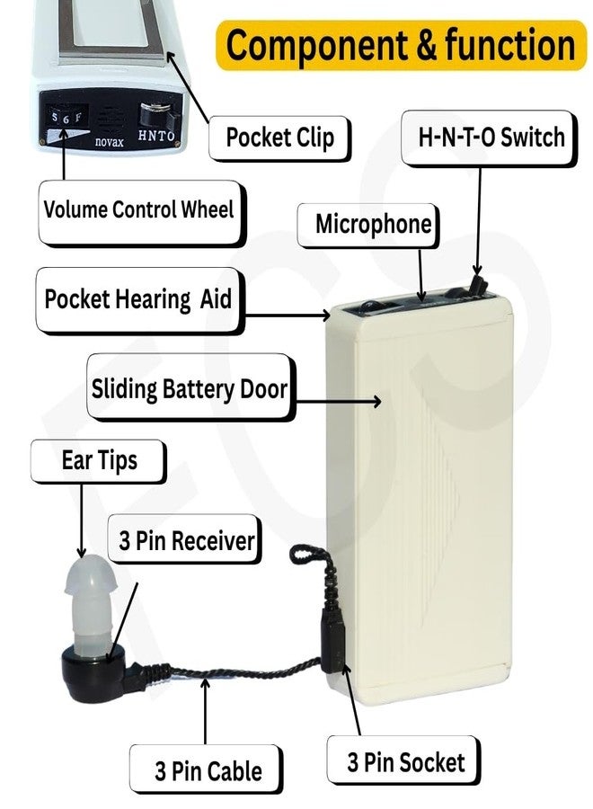FCS Novax Maximus super power pocket hearing instrument with 3 Pin Receiver | Personal Sound Amplification Product (PSAP) for Severe to Profound hearing loss | 1 year warranty (White) - Image 3