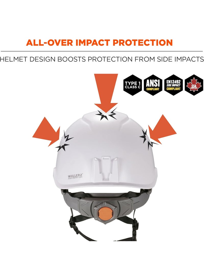 Ergodyne Ergodyne Skullerz 8975 Class C Safety Helmet White  - Image 2