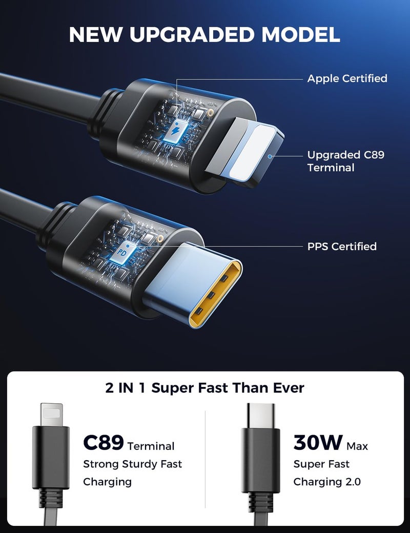 SUPERONE ã€Upgradedã€‘ SUPERONE Retractable Car Charger 4 in 1, Fast Car Phone Charger with Cord 2.6ft, USB C Car Charger Adapter, Compatible with iPhone 17/16/15/15 Pro Max/14/13/12/11, Galaxy, Pixel - Image 5