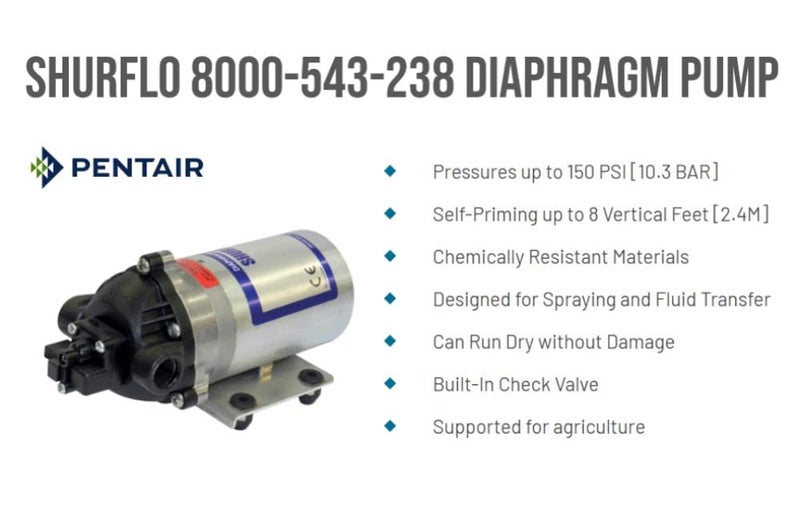 Shurflo 8000-543-238 On Demand 12VDC Diaphragm Pump With Pressure Switch For Heavy Duty Agricultural Spraying & Fluid Transfer, 1.8GPM, 100PSI, Self-Priming, Viton Valves, Back-Flow Check Valve - Image 2