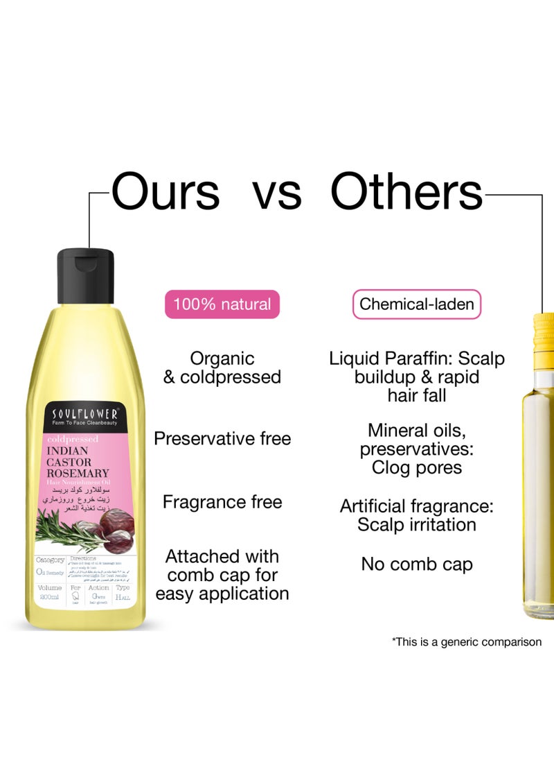 Soulflower Rosemary Castor Hair Oil For Hair Growth, Hairfall Control, For Dry And Damaged Hair, Certified Organically, 100 % Pure, Vegan  - Image 5