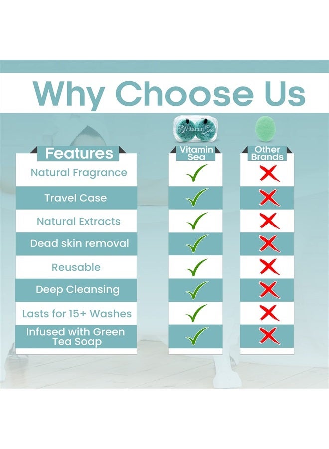 VITAMIN SEA Super Soft Exfoliating Bath Sponge | Natural Sponge (2 Pack) | 30 + Washes Sea Sponge with Travel Soap Container | Soap Sponges are Great Spring Break Gifts | Travel Size Soap Sponge (Ocean Breeze) - Image 5