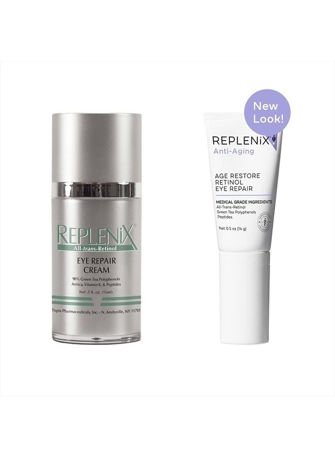 Replenix Anti-Wrinkle Retinol Eye Repair -Anti Aging Eye Cream for Dark Circles, Bags, and Fine Lines. Medical Grade Anti-Aging Treatment, 0.5 oz - Image 3