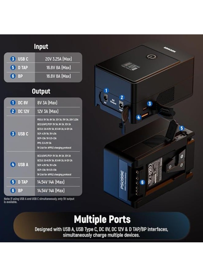 نيوير بطارية نيفر ميني V Mount 6800mAh 99Wh 14.5V، بطارية ميني V Lock مع 65W PD Type C/D Tap/BP/USB A/منفذ DC مزدوج/شاشة OLED لكاميرا الفيديو وكاميرا الفيديو المتوافقة مع SmallRig BMPCC 4k 6k، PS099E - Image 4