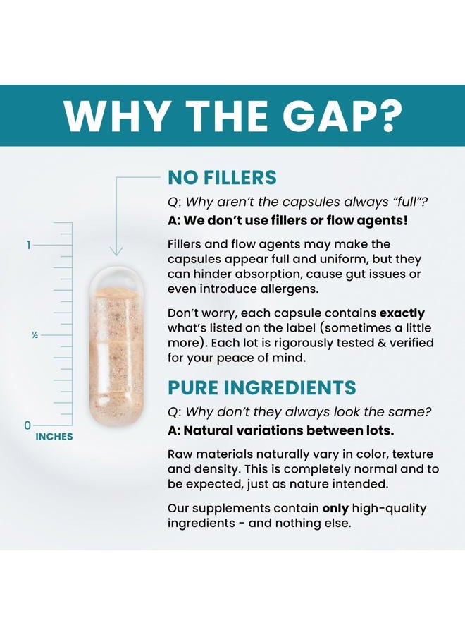 Pure Therapro Rx Methyl Multi Without Iron Methylated Multivitamin for Men & Women, 120-Day Supply | Methyl B12 & Methylfolate (5-MTHF) for MTHFR Support | Pharma Grade Multivitamin & Multimineral For Health, 240 Caps - Image 4