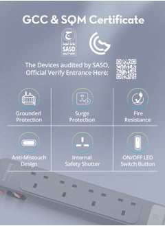 RAVPOWER RAVPower 4AC Outlets Power Strip, 1.5M Extension Cord, Anti-Mistouch Design, Fire-Resistant, Surge Protection, Wall Mountable , Safe & Compact Power Solution, PC1067  - Image 5