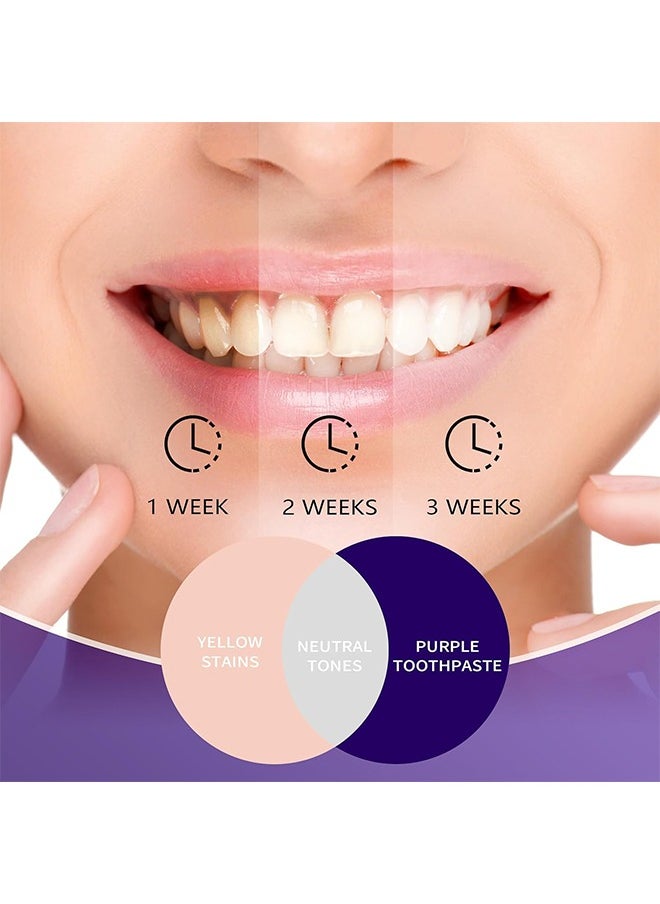 Lanthome V34 Teeth Whitening Essence - Purple Teeth Whitening Pen, Effective, Painless, No Sensitivity, Travel-Friendly, Tooth Stain Remover and Coffee Stain Remover  - Image 2