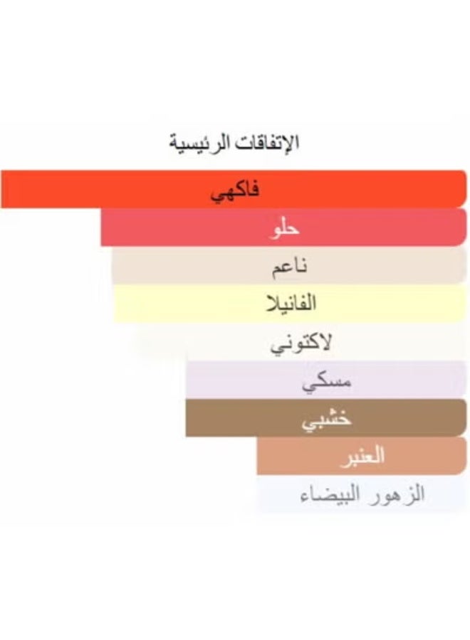 Cherry Dame Dose Paris Luxury Cherry Perfume 100ml – An elegant unisex fragrance with long-lasting, sophisticated sillage - Image 4