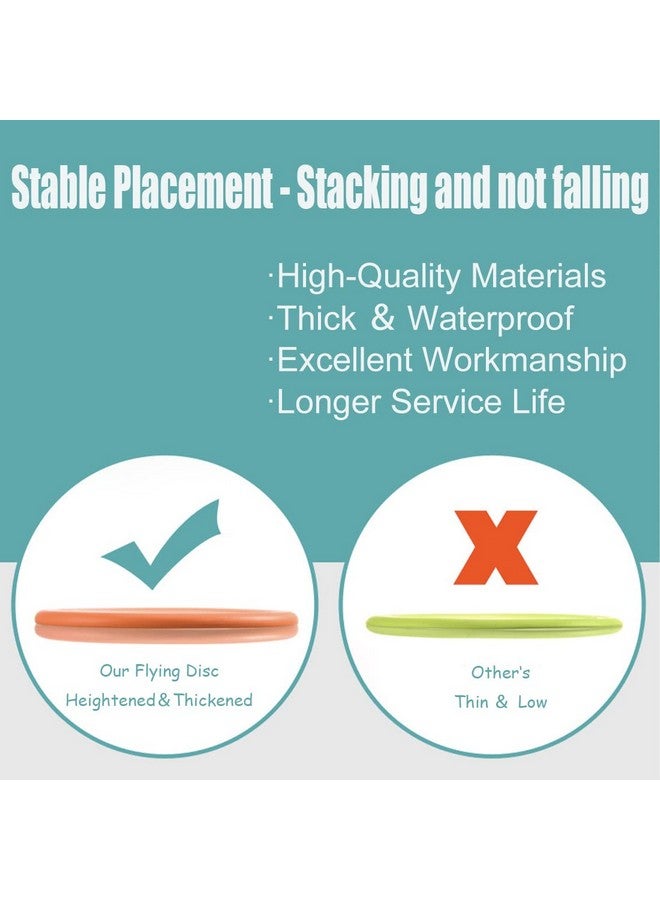 coldchill 7 Inch Dog Flying Disc, Puppy Flyer Toy React Faster Training Interactive Toys For Small Medium Dog, Lightweight Durable And Water Resistant Floating Saucer (Blue+Orange) - Image 2